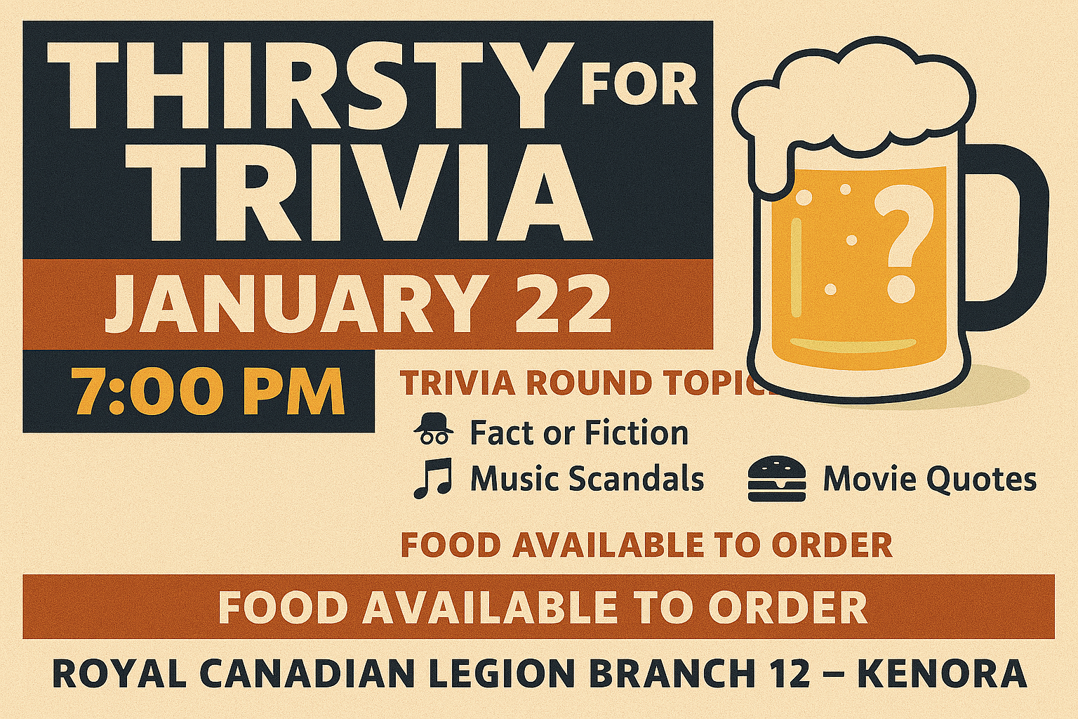 thirsty for trivia jan 22